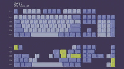 GMK CYL Purple-ish ABS Keycap Set