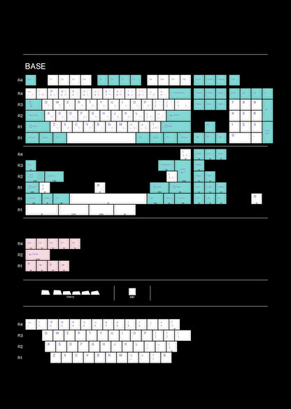 ArmorSuit 2007 PBT Keycap Set