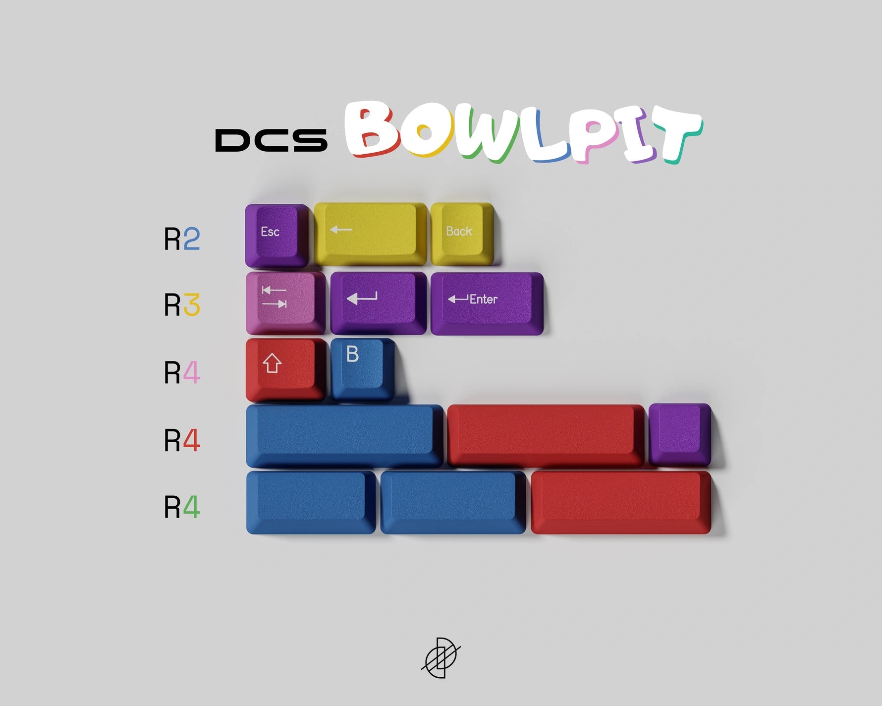 [GB] DCS Bowl Pit ABS Keycap Set
