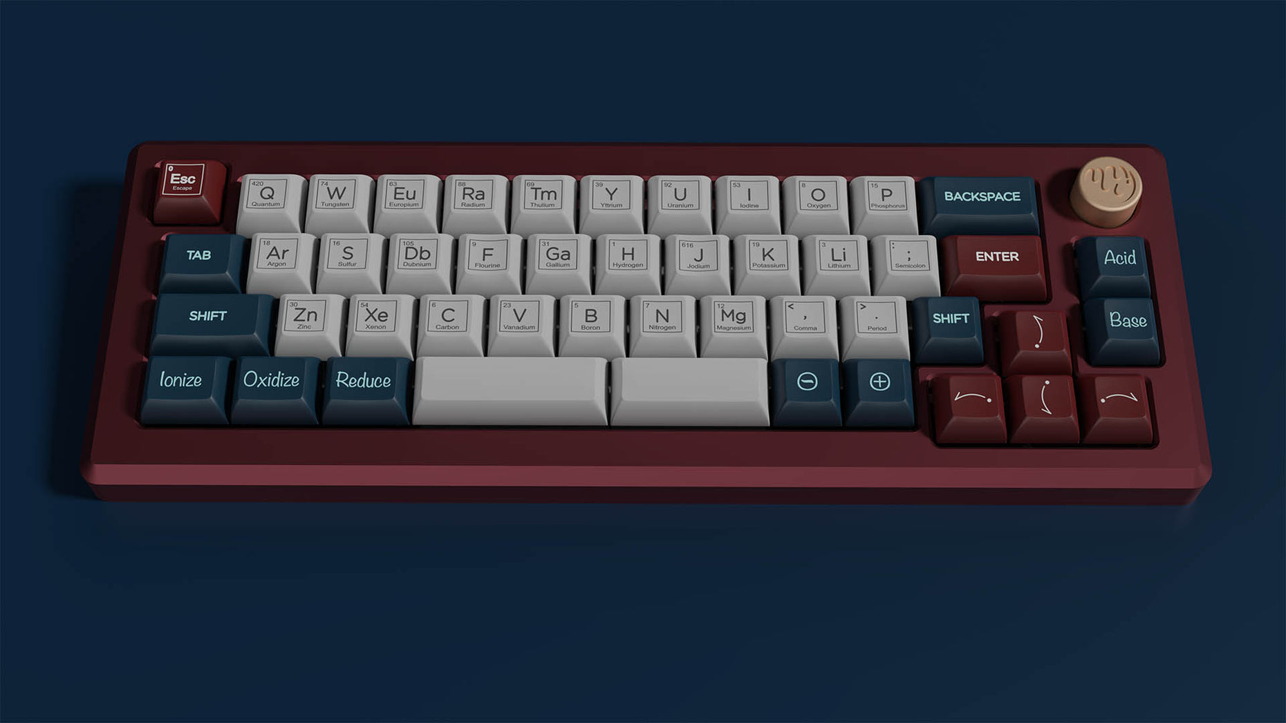 Keycaps for Mechanical Keyboard pantheonkeys