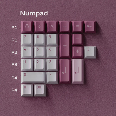 PBTfans Blush ABS Keycap Set