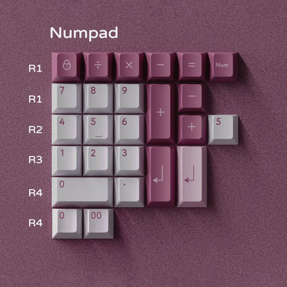 PBTfans Blush ABS Keycap Set