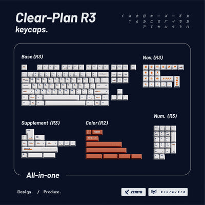 ZenithKey Clearplan PBT Keycap Set