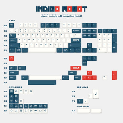 SoulCat Indigo Robot PBT Keycap Set