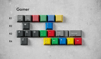 GMK CYL N16 ABS Keycap Set
