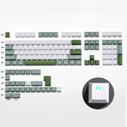 Lime Yogurt PBT Shinethrough Keycap Set