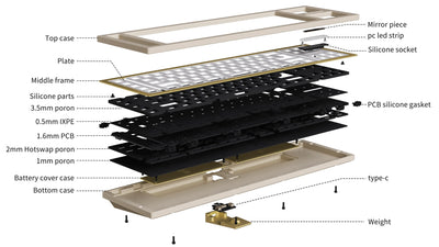 [GB] Daring Run DR-70F