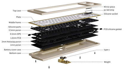 [GB] Daring Run DR-70F