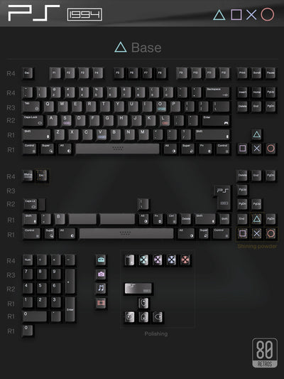 80Retros PS1994 PBT Keycap Set