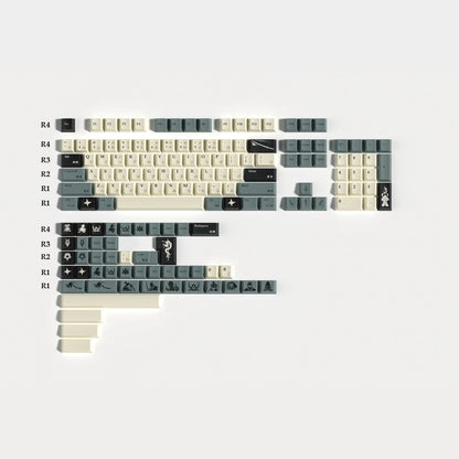 SoulCat Samurai PBT Keycap Set