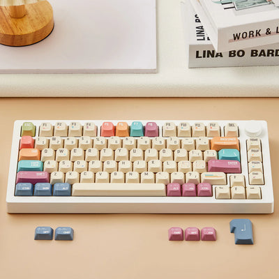 Akko Timeline PBT Keycap Set