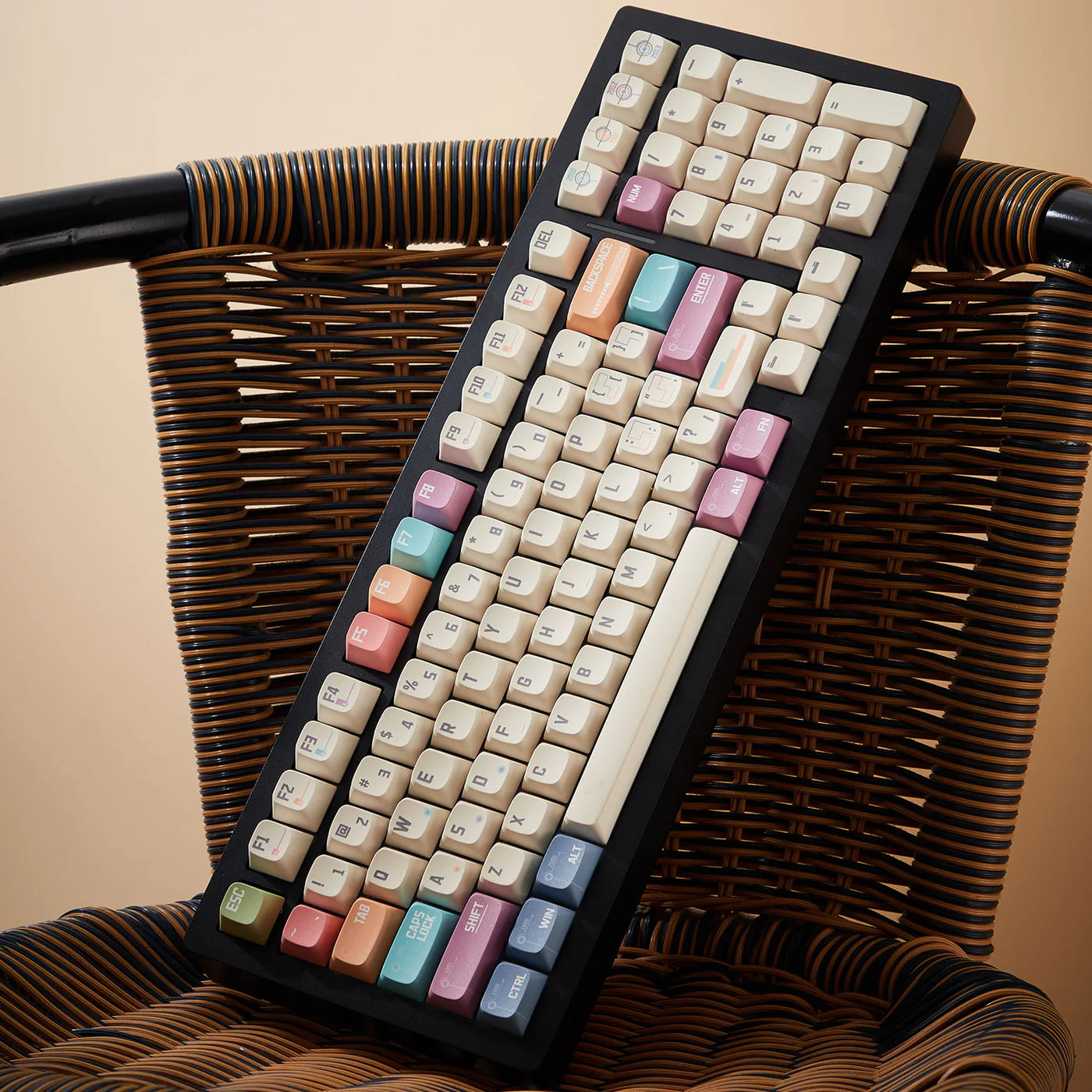 Akko Timeline PBT Keycap Set