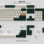 GMK British Racing Green (BRG) ABS Doubleshot Keycap Set