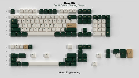 GMK British Racing Green (BRG) ABS Doubleshot Keycap Set