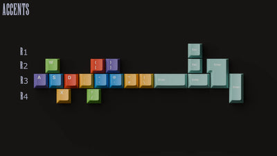 [GB] KAP Buff Bride Doubleshot ABS Keycaps