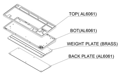 [GB] Classic D Gigant Keyboard Kit