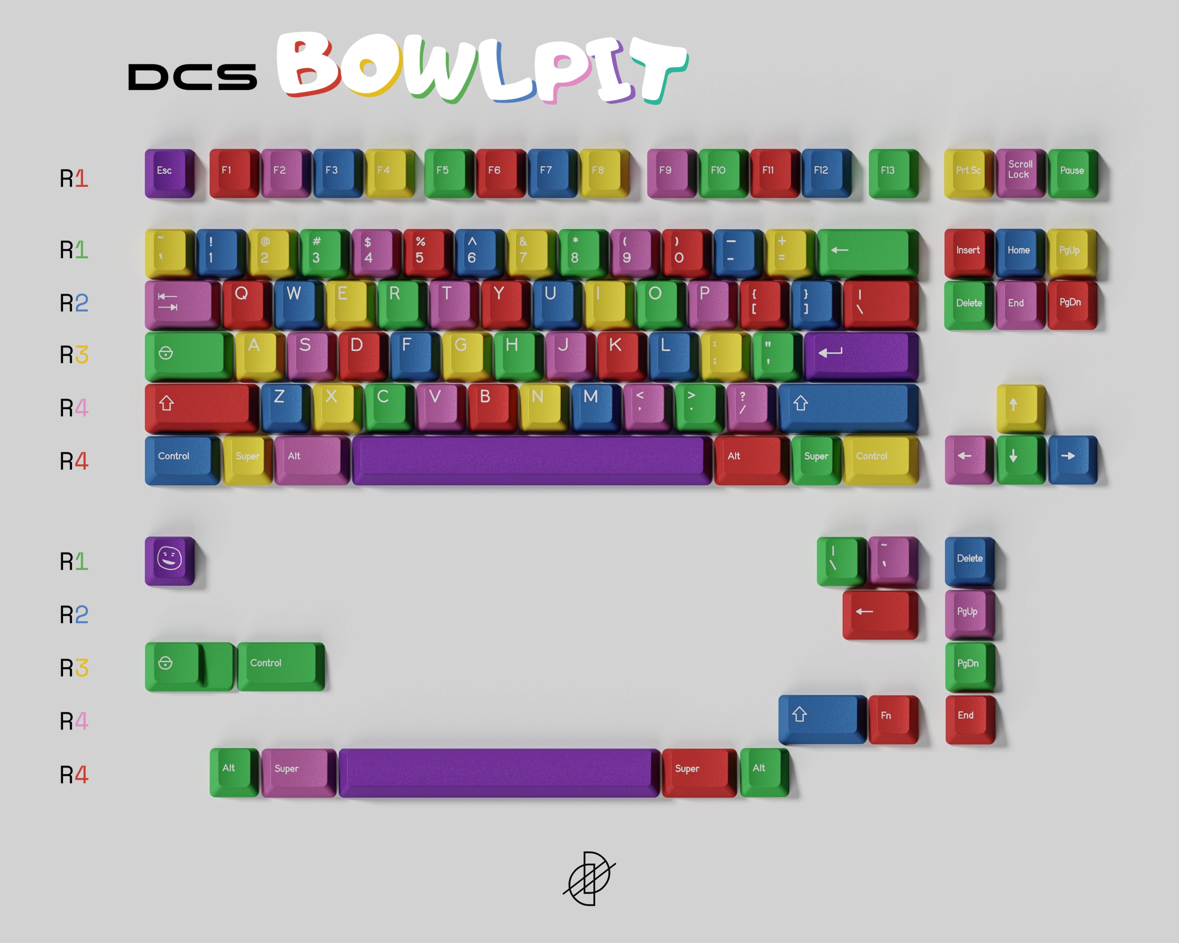 [GB] DCS Bowl Pit ABS Keycap Set