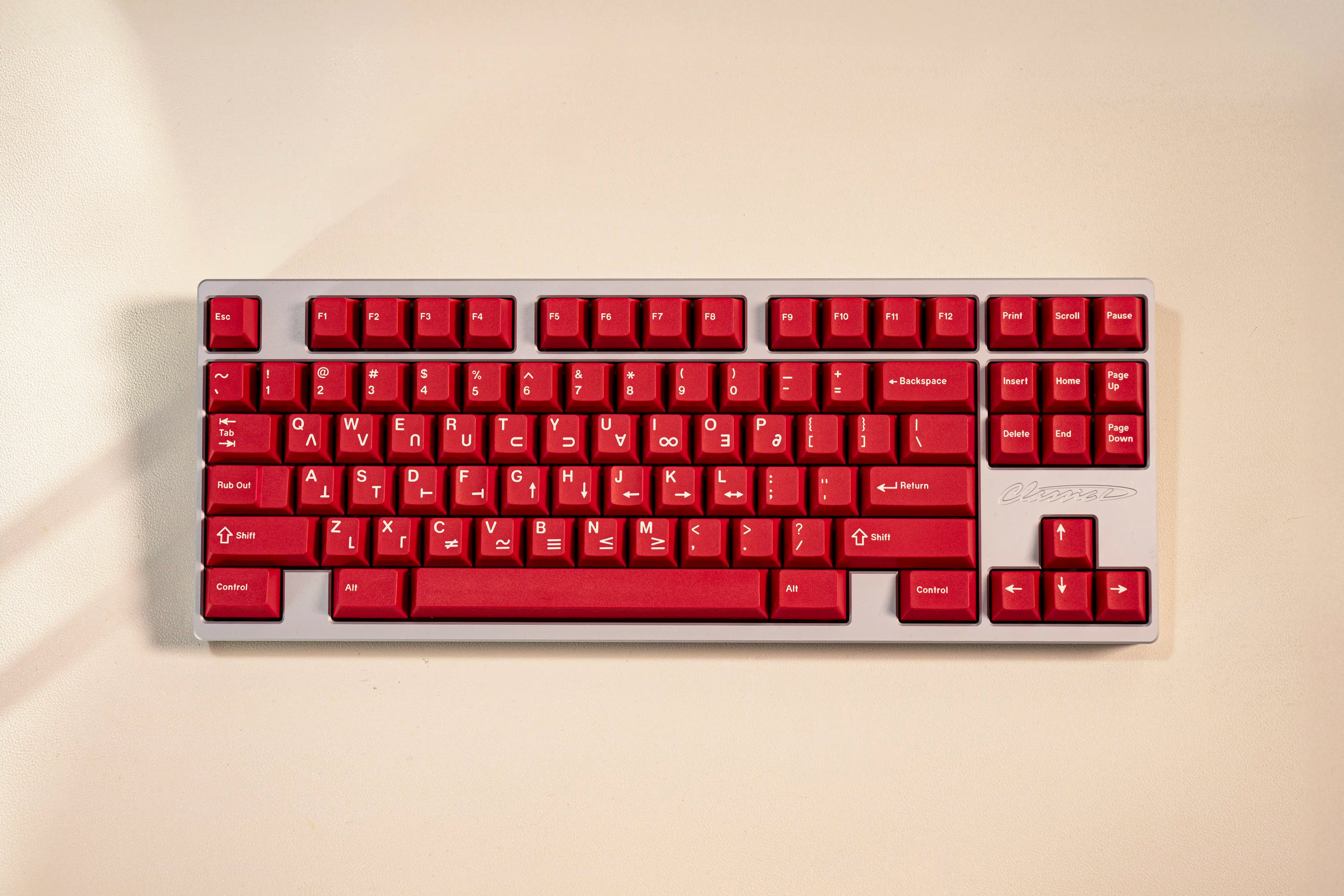 [GB] Classic D Gigant Keyboard Kit