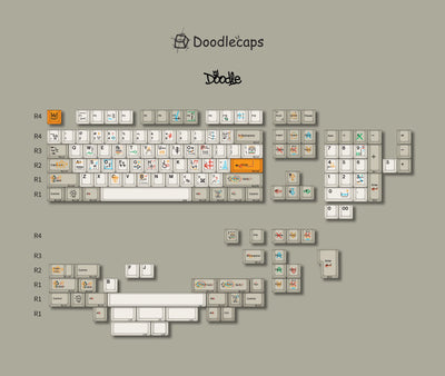 Swagkeys Doodlecaps Nakseo PBT Keycaps