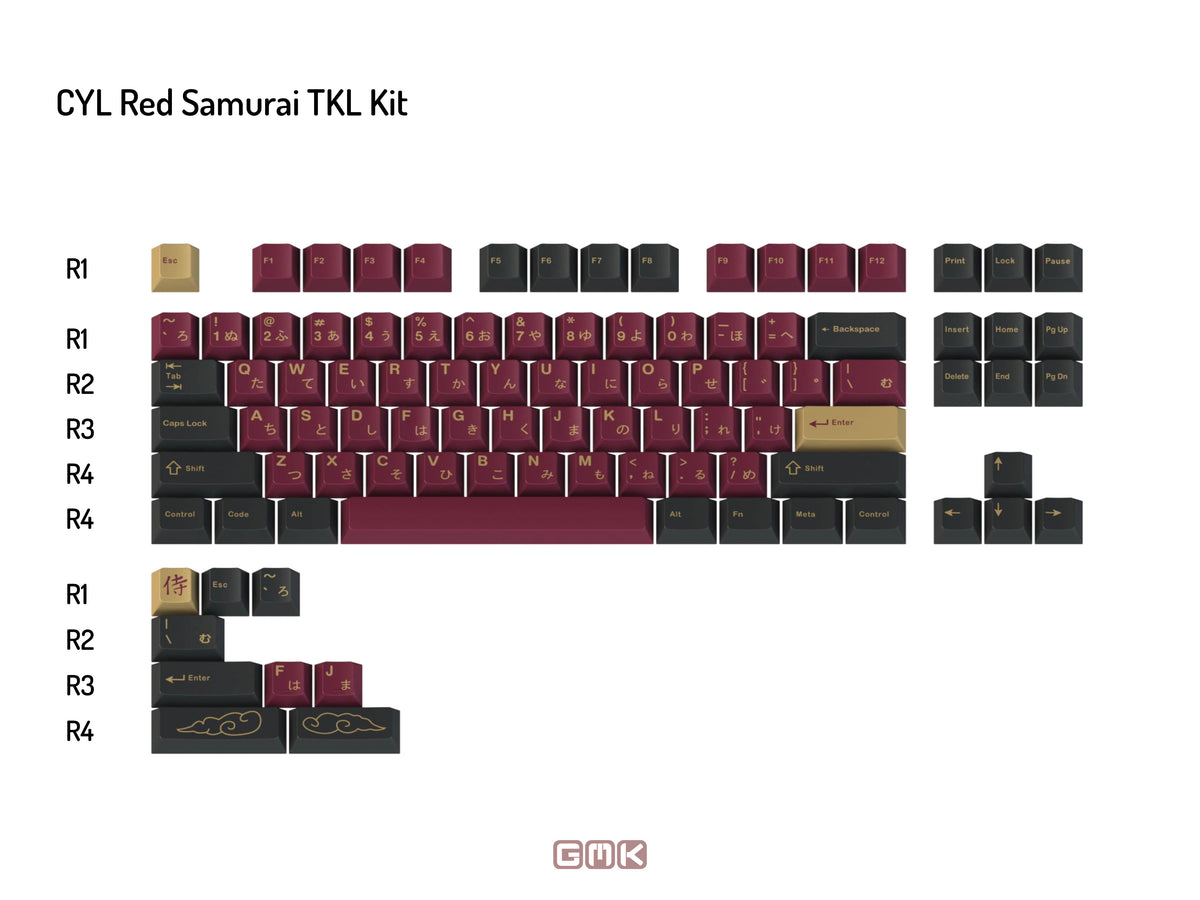 GMK CYL Red Samurai ABS Keycap Set
