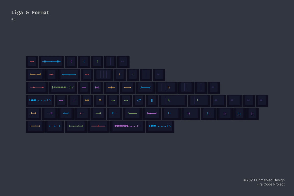 Unmarked Design - Fira Code Dark PBT Keycap Set