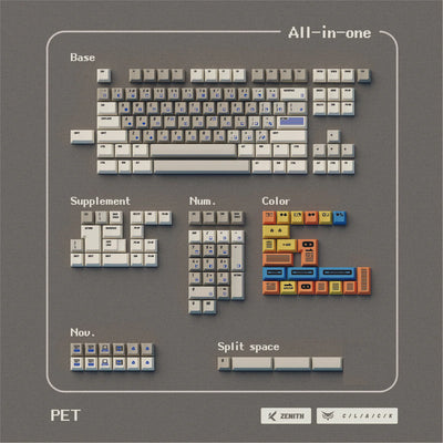 ZenithKey Commodore PBT Keycap Set