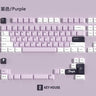 [GB] Key House Crush Keycaps