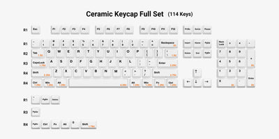 Cerakey V2 Ceramic Keycaps - Full Kit