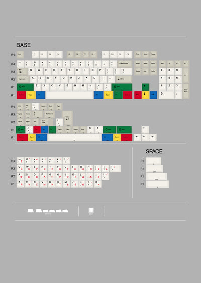 ArmorSuit Classic 1 PBT Keycap Set