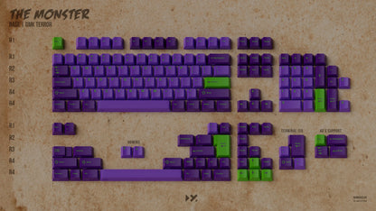 GMK CYL Terror ABS Keycap Set