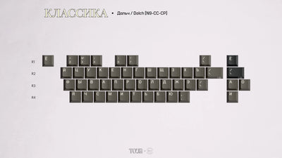 [GB] GMK CYL классика (Classic) ABS Keycap Set