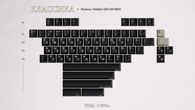[GB] GMK CYL классика (Classic) ABS Keycap Set