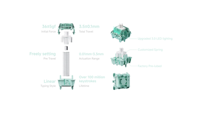 Chilkey Slice75 HE Keyboard