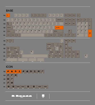 ArmorSuit Orange Alert PBT Keycap Set