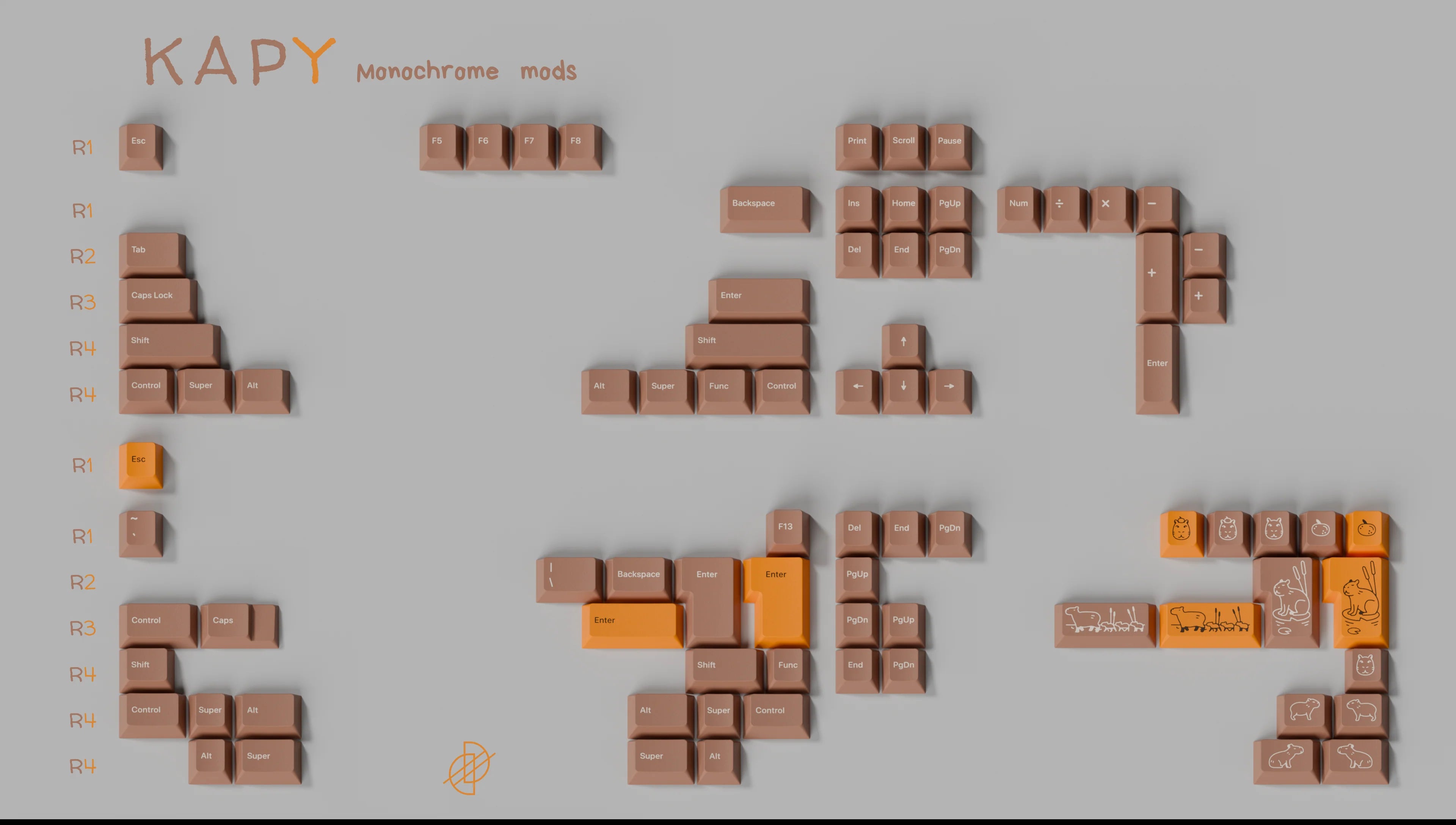 [GB] KAP Capy ABS Keycaps