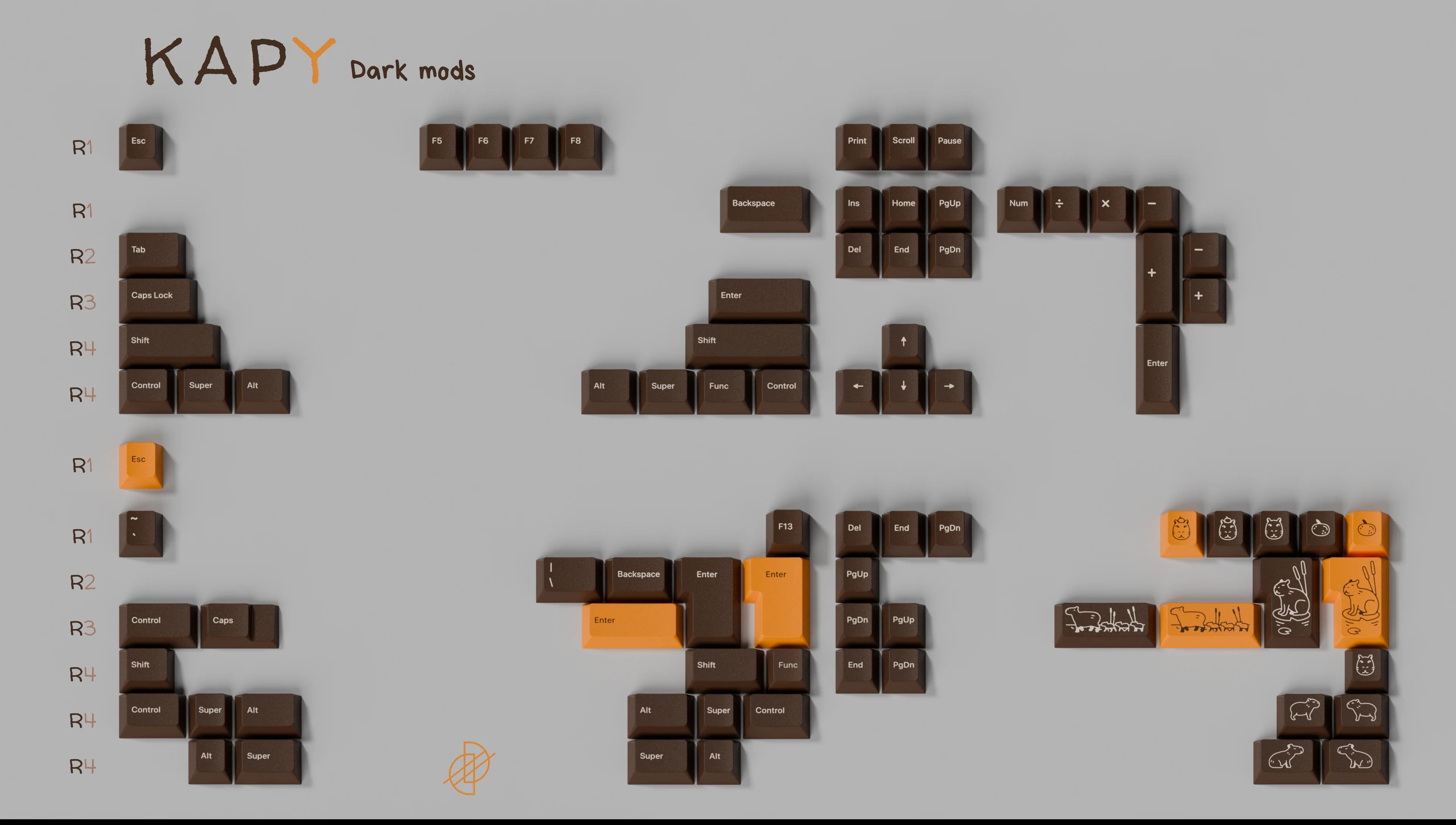 [GB] KAP Capy ABS Keycaps