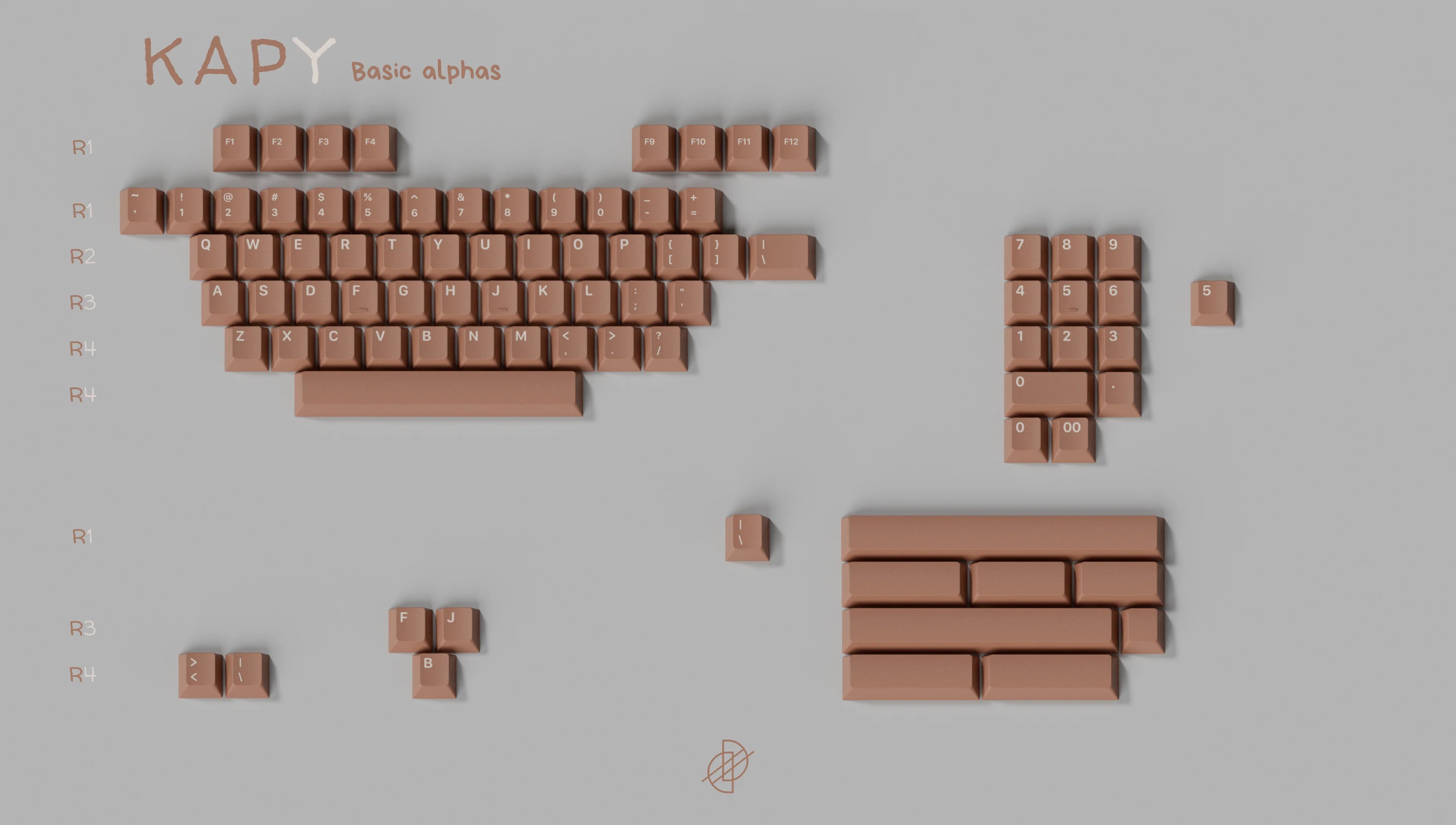 [GB] KAP Capy ABS Keycaps