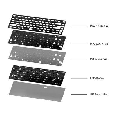 Weikav D75 Wireless Barebone Mechanical Keyboard Kit