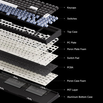 Monsgeek M2 V5 VIA Barebone Mechanical Keyboard Kit
