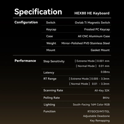 QwertyKeys x ATK Hex80 HE Keyboard