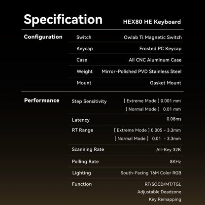 QwertyKeys x ATK Hex80 HE Keyboard