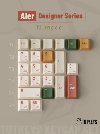 Tutkeys Aler PBT Keycap Set