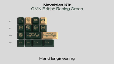 GMK British Racing Green (BRG) ABS Doubleshot Keycap Set