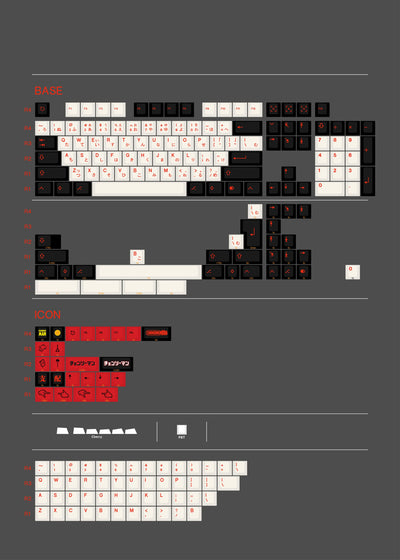 ArmorSuit Makima R2 PBT Keycap Set