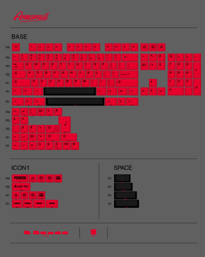 ArmorSuit POWER! PBT Keycap Set