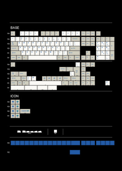 ArmorSuit Classic Blue PBT Keycap Set