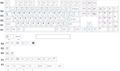Shenpo PBOW PBT Keycap Set