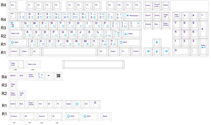 Shenpo PBOW PBT Keycap Set