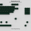 GMK British Racing Green (BRG) ABS Doubleshot Keycap Set