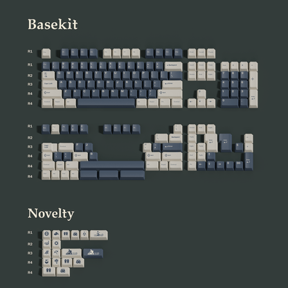 Tutkeys The Holiday PBT Keycap Set